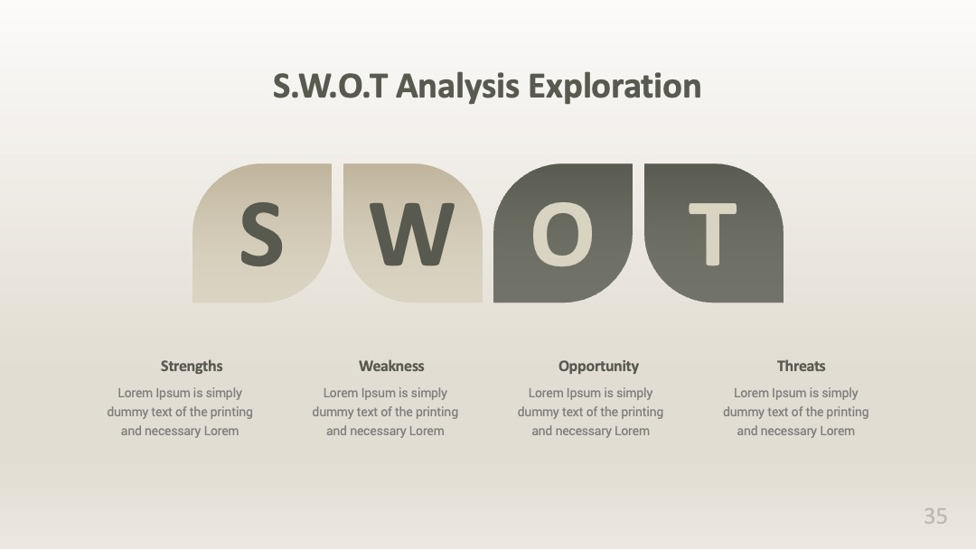 行业市场分析分区展示SWOT分析PPT模板免费下载