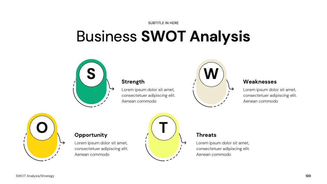 动态指引式战略拆解SWOTPPT模板免费下载