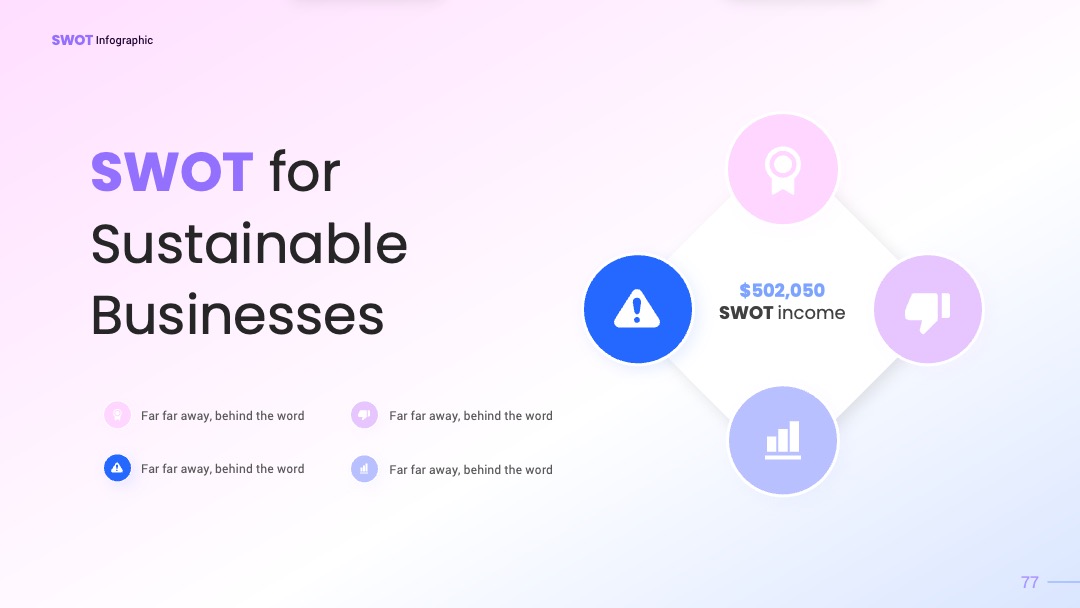 初创企业规划环形分布SWOT分析PPT模板免费下载