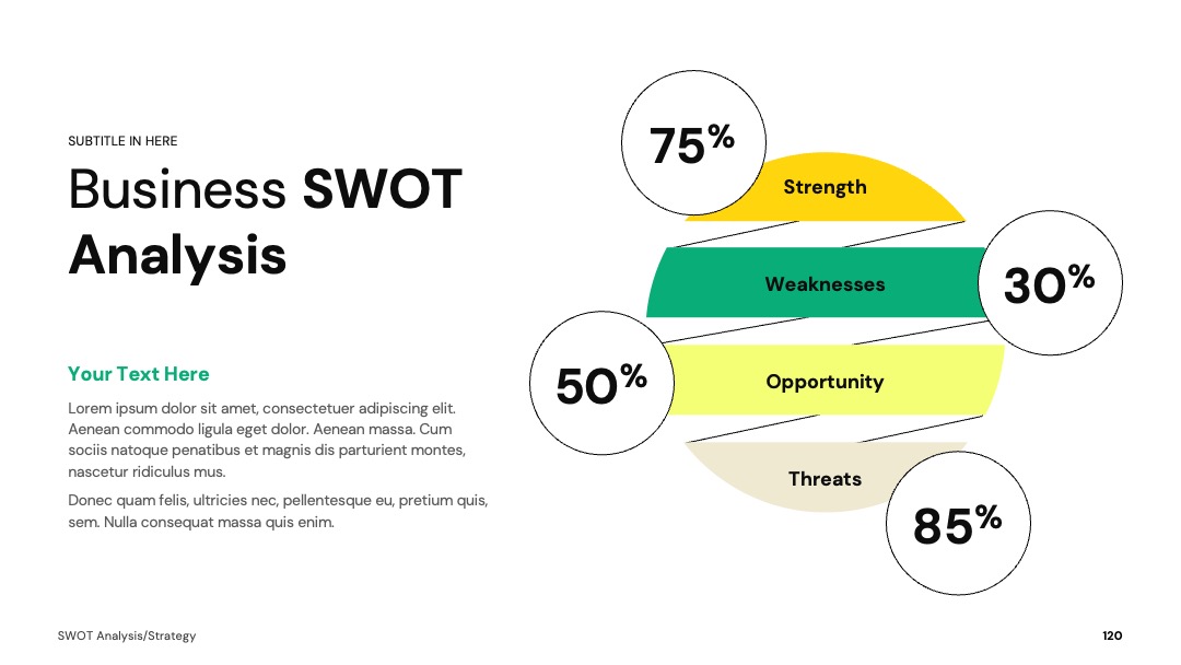 扇形分布模型清晰呈现SWOT占比PPT模板免费下载