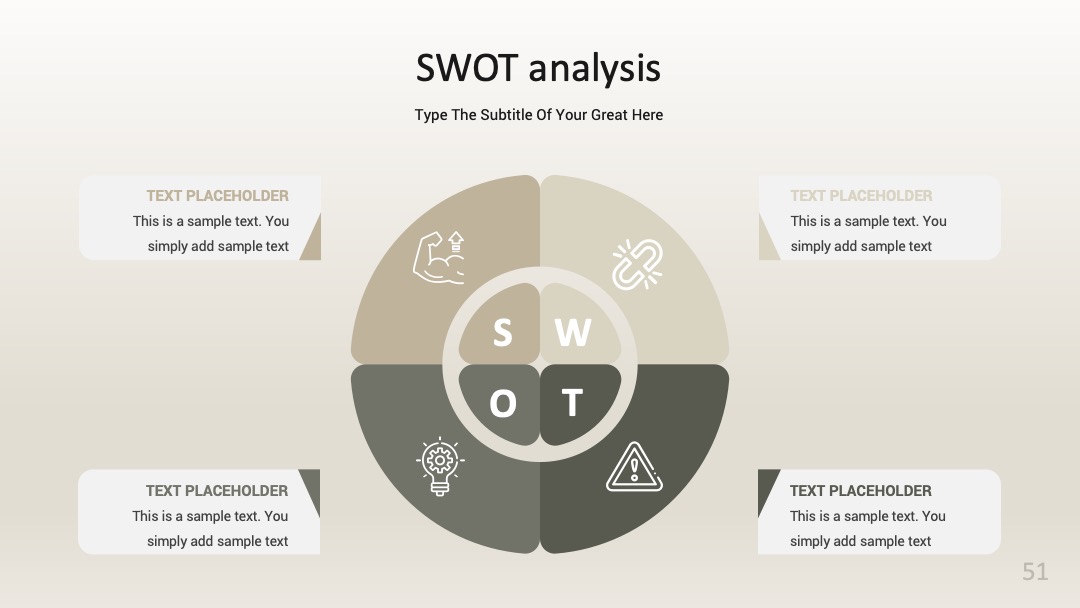 企业新业务拓SWOT分析PPT模板免费下载