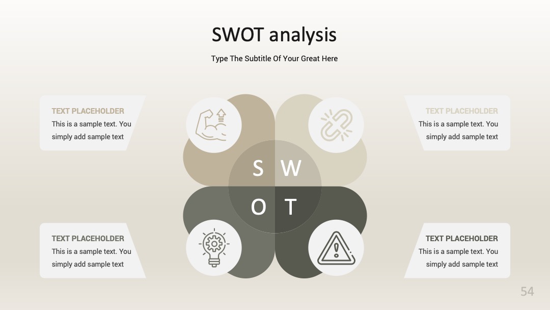 项目管理项目中期SWOT分析PPT模板免费下载