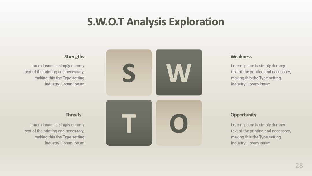 项目管理信息分类展示SWOT分析PPT模板免费下载