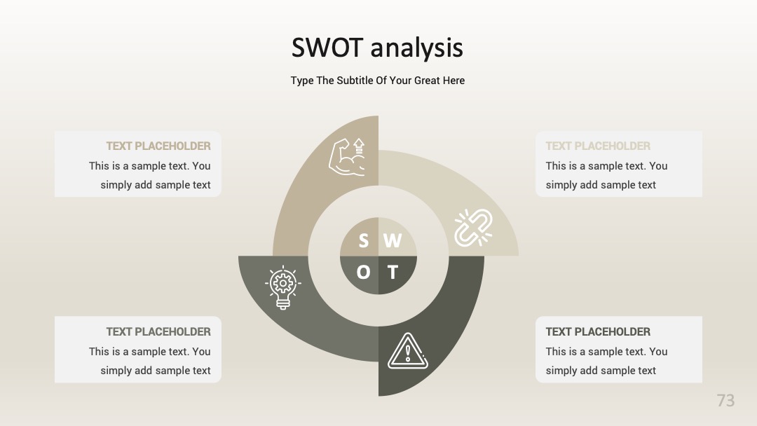 项目管理项目启动阶段SWOT分析PPT模板免费下载