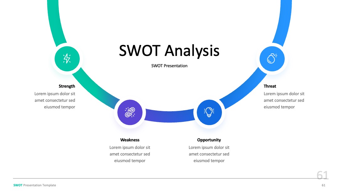 战略流程说明SWOT分步解析PPT模板免费下载