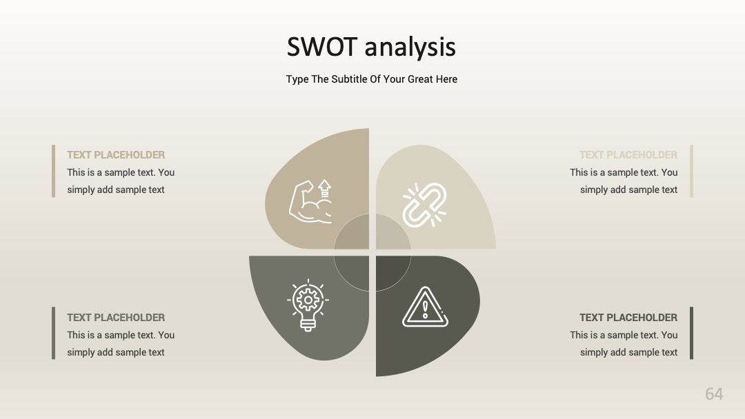 项目中期策略调整SWOT分析PPT模板免费下载