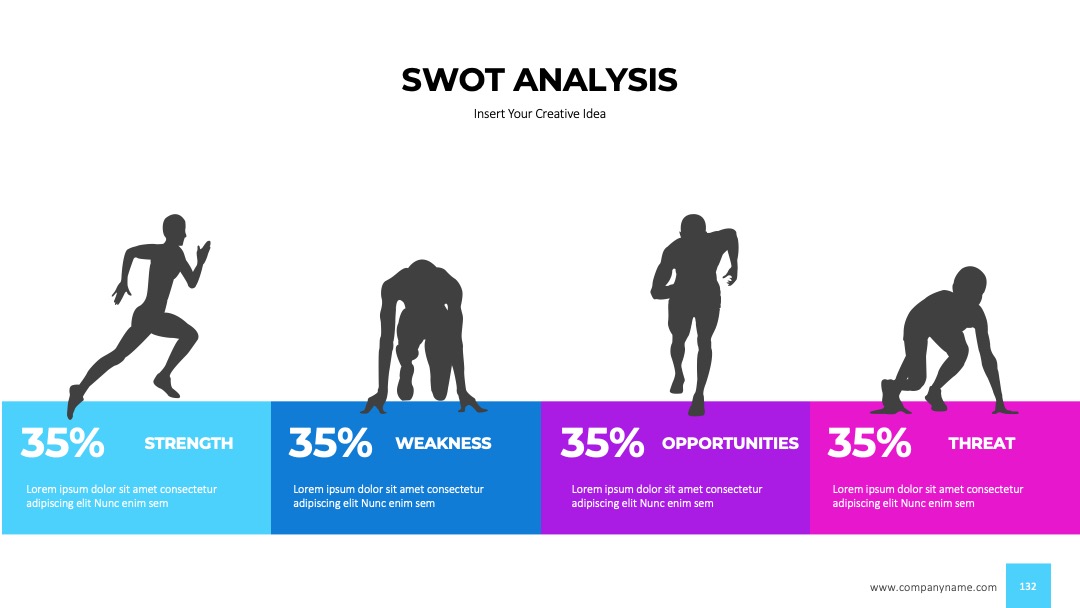 人物剪影版SWOT分析PPT模板免费下载