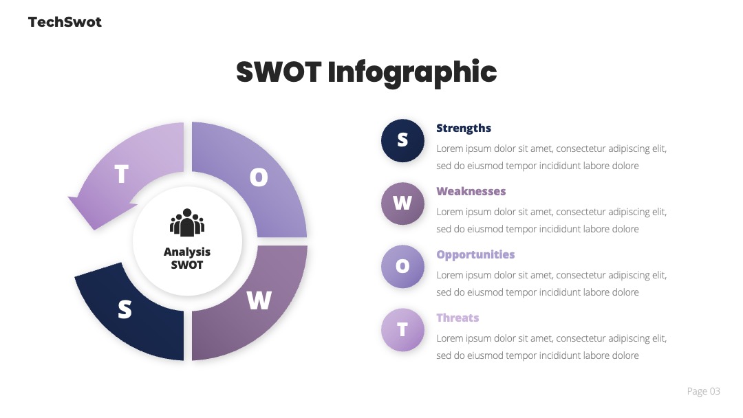 科技项目启动可行性评估SWOT展示PPT模板免费下载