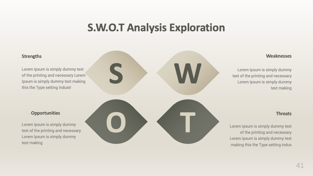 行业市场分析环形布局SWOT分析PPT模板免费下载