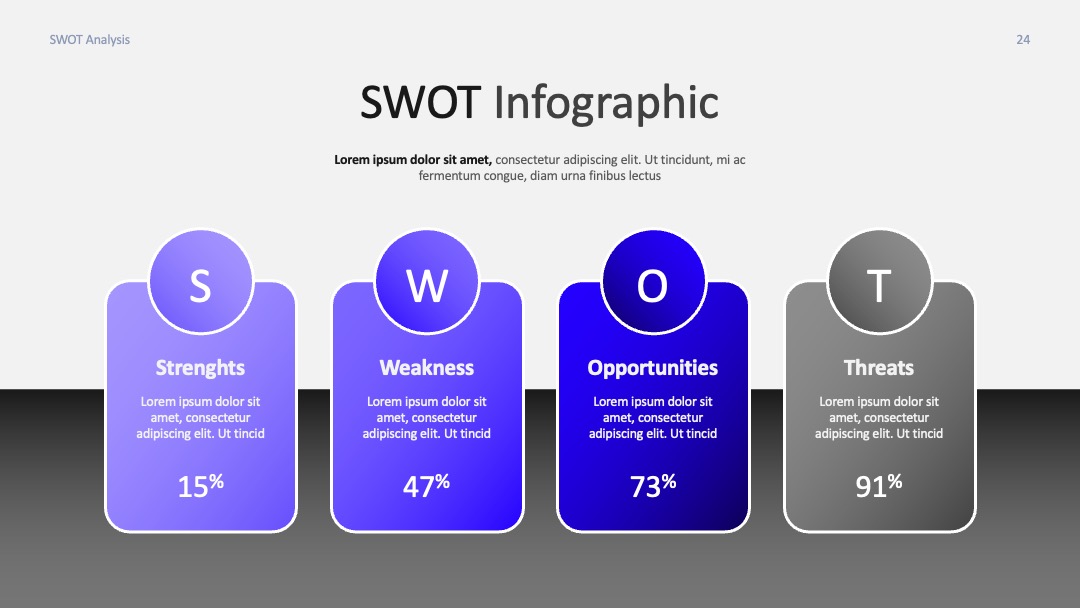 渐变数据图可视化占比SWOT分析PPT模板免费下载