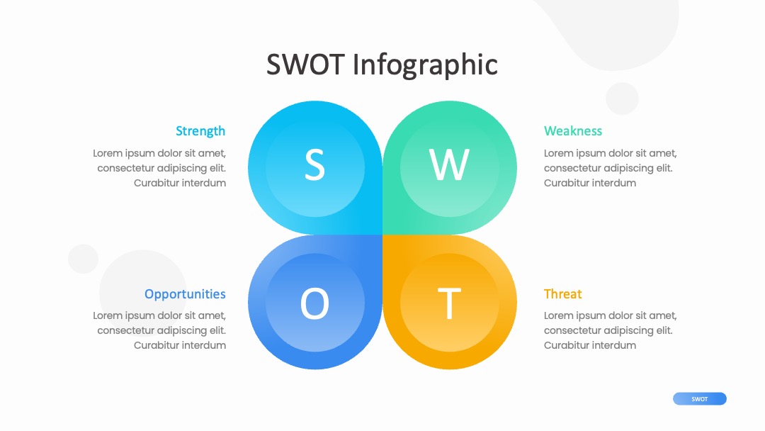 企业战略规划趣味设计SWOT分析PPT模板免费下载