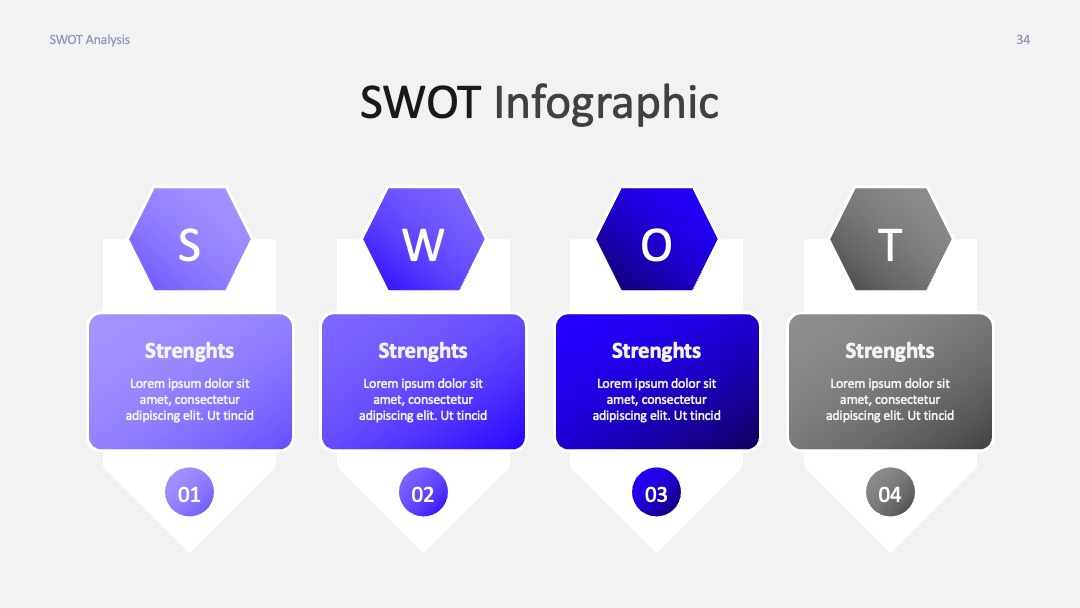 带编号模块结构化SWOT分析PPT模板免费下载