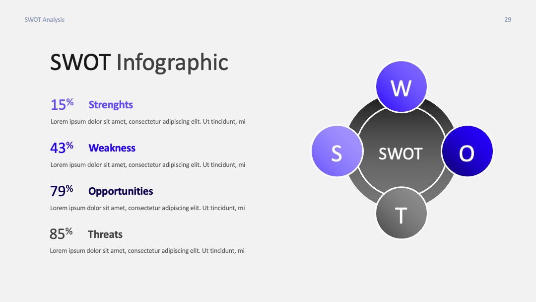 环形关联图核心聚焦SWOT分析PPT模板免费下载