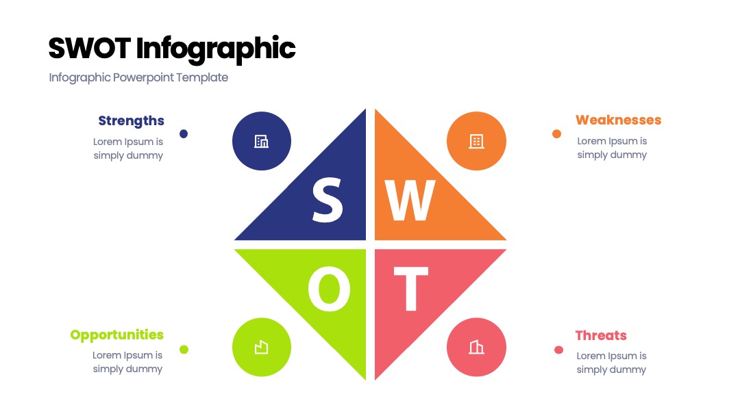 菱形分区SWOT分析PPT模板免费下载