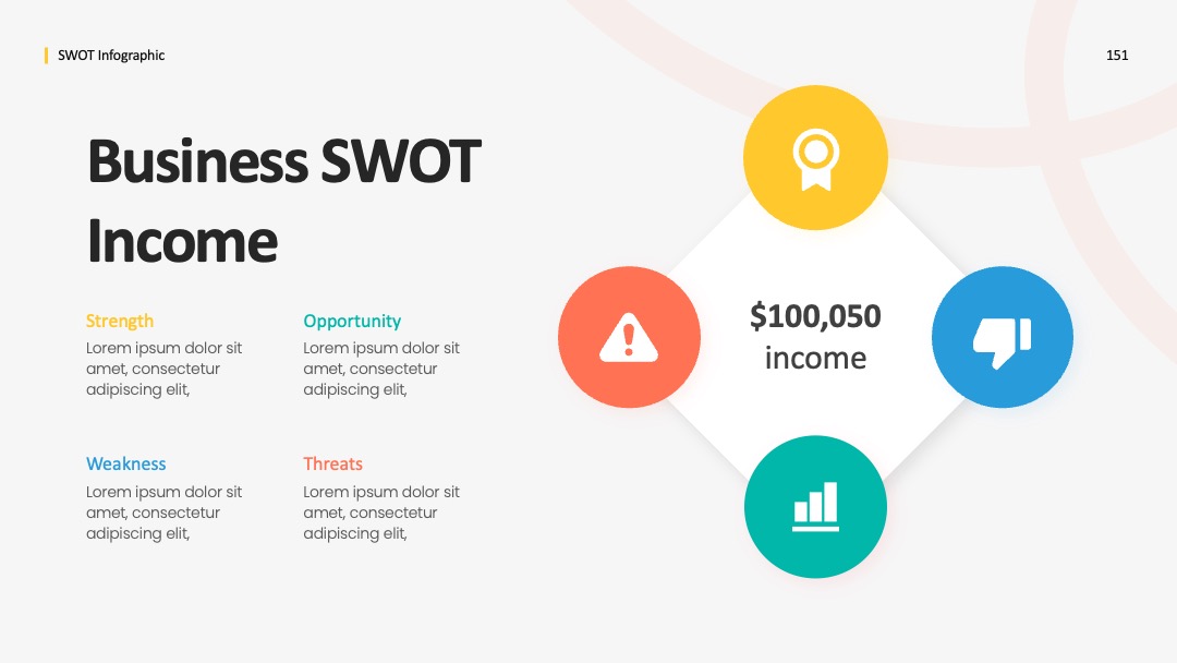 企业运营因素分析SWOT布局PPT模板免费下载
