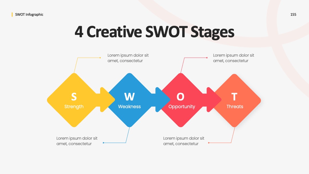 SWOT分析模板介绍演示PPT模板免费下载
