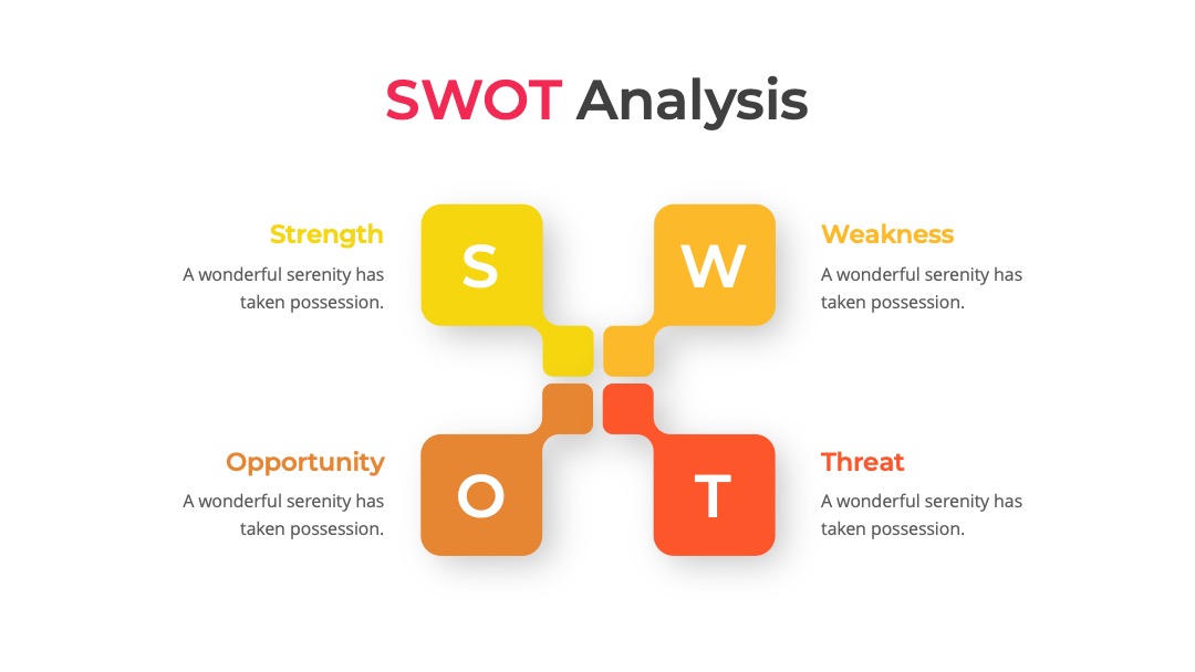 企业战略规划战略制定SWOT分析PPT模板免费下载