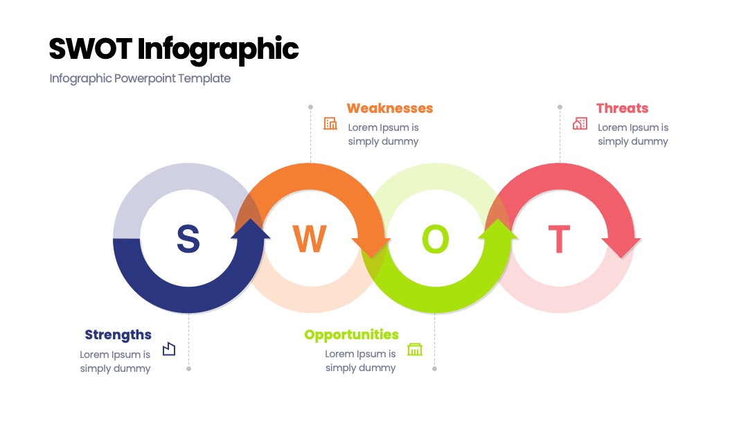 连环圆环SWOT分析PPT模板免费下载