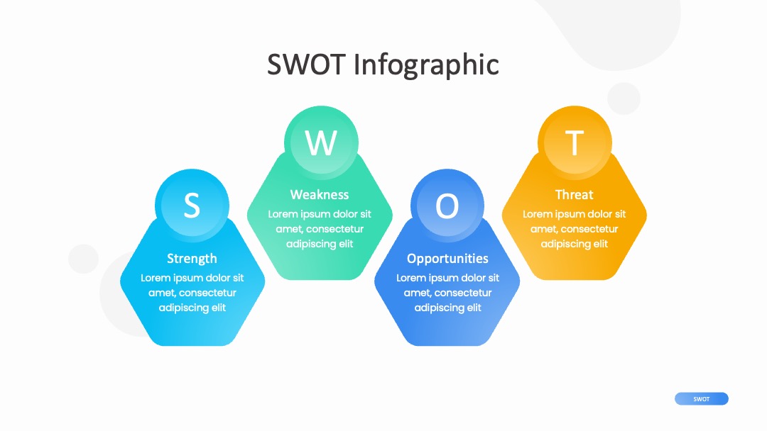 企业战略规划环形进度SWOT分析PPT模板免费下载