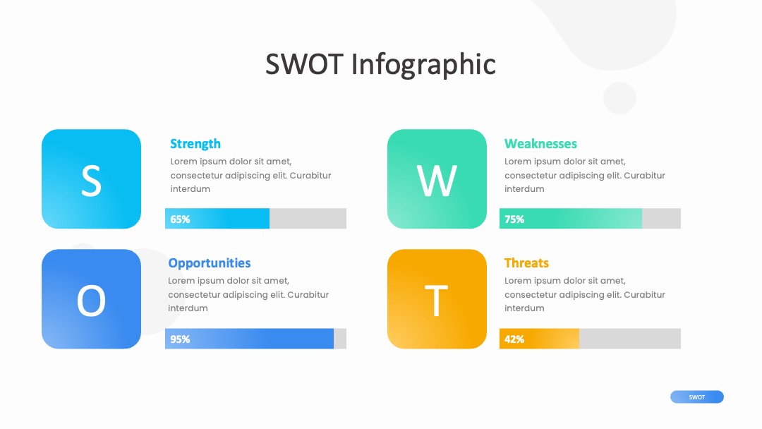 企业战略规划箭头引导SWOT分析PPT模板免费下载