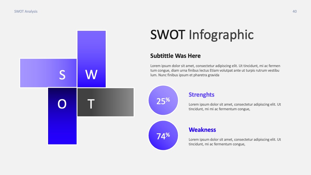 项目管理可行性评估SWOT分析PPT模板免费下载