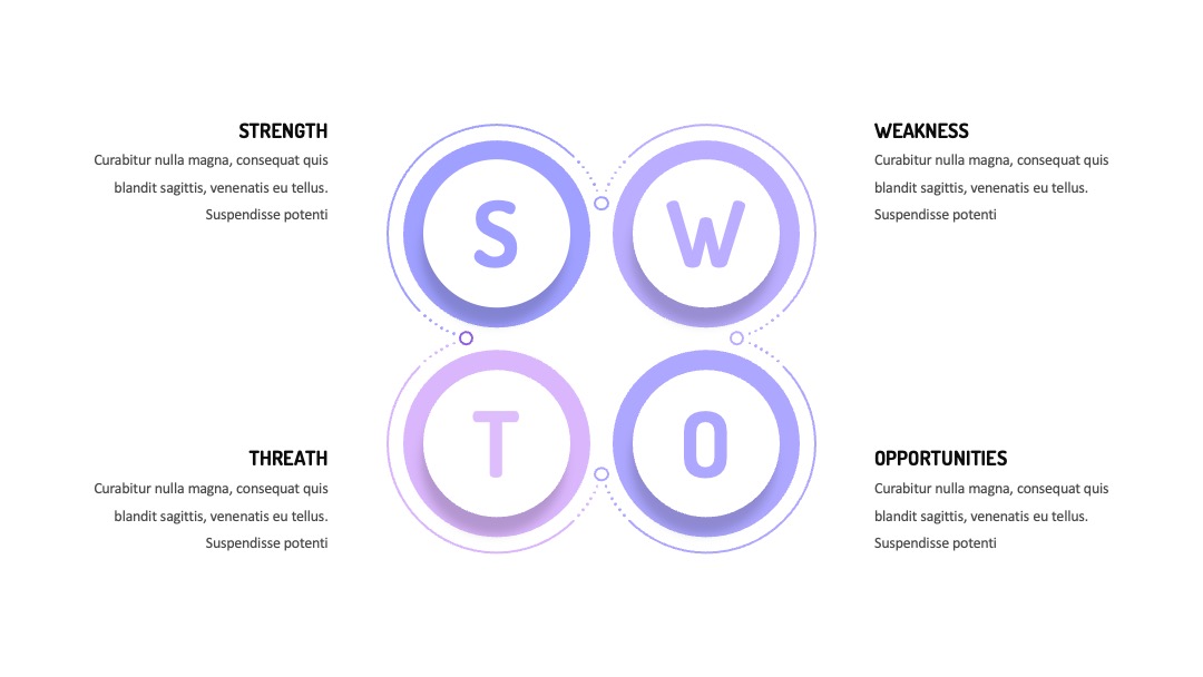 渐变环形SWOT分析PPT模板免费下载
