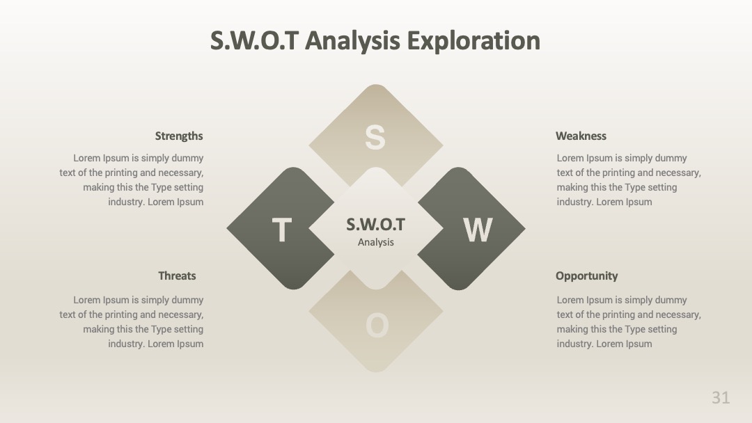 企业战略规划要素对比SWOT分析PPT模板免费下载