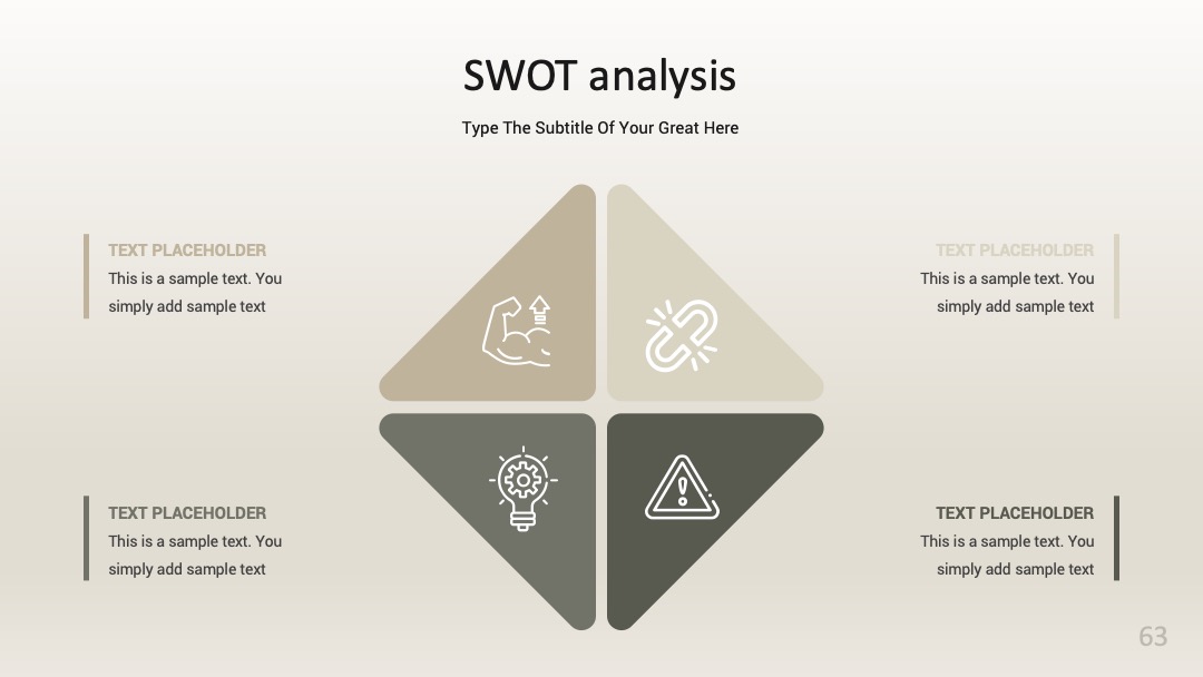 阶段可行性评估SWOT分析PPT模板免费下载