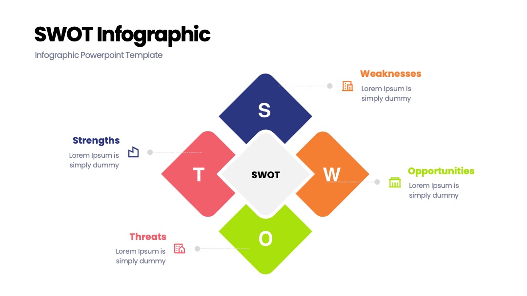 中心聚焦SWOT分析PPT模板免费下载