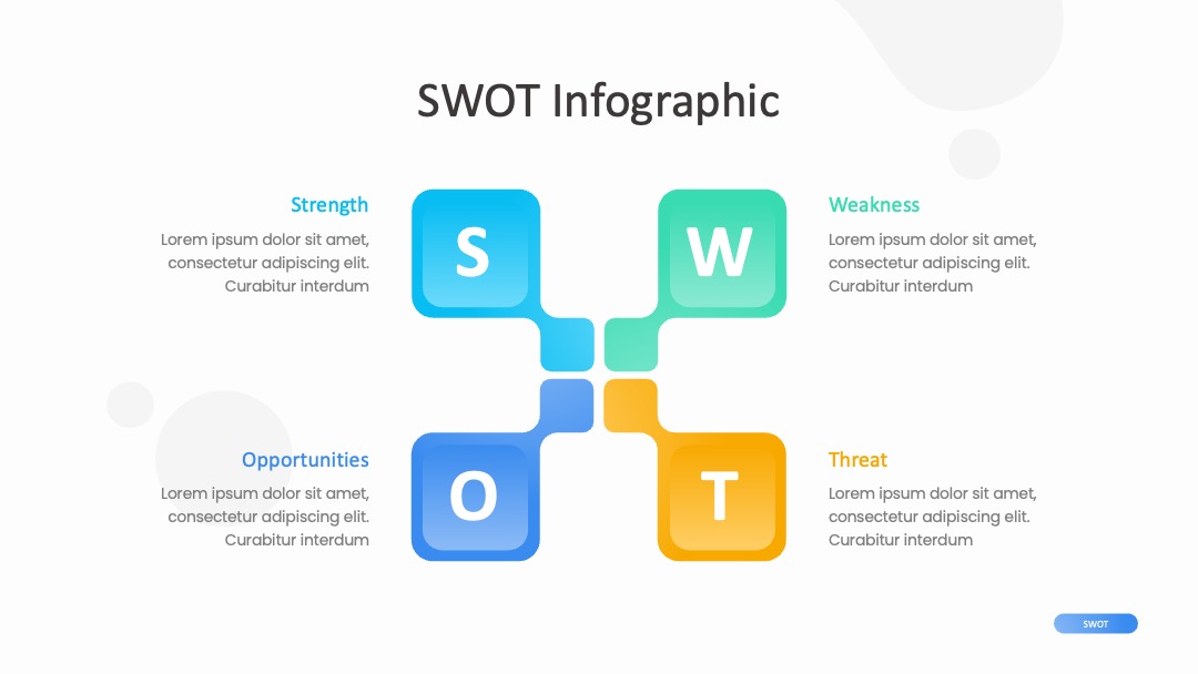 企业战略规划阶梯式SWOT分析PPT模板免费下载