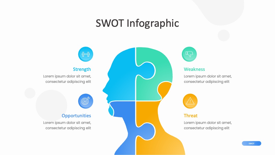 企业战略规划环形布局SWOT分析PPT模板免费下载