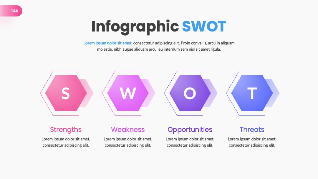企业竞争优势分析SWOT关联图PPT模板免费下载