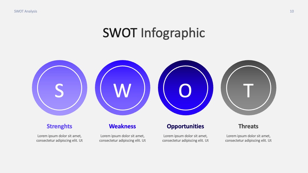 渐变圆形图可视化SWOT诊断PPT模板免费下载
