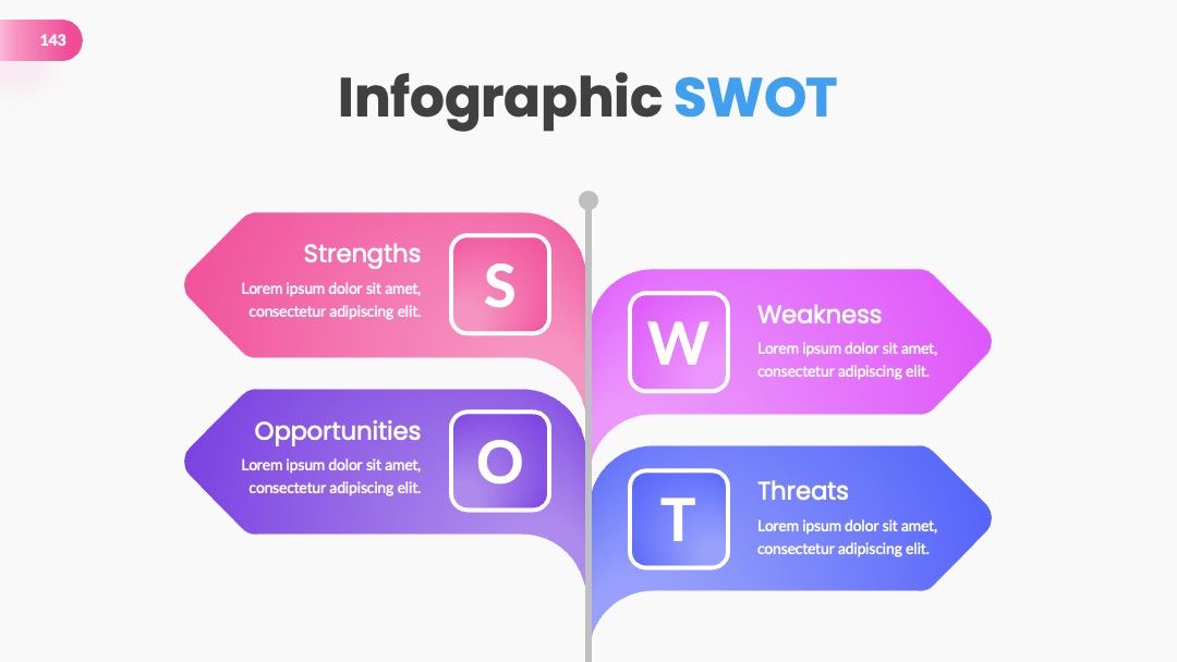 组织战略优化SWOT策略梳理PPT模板免费下载