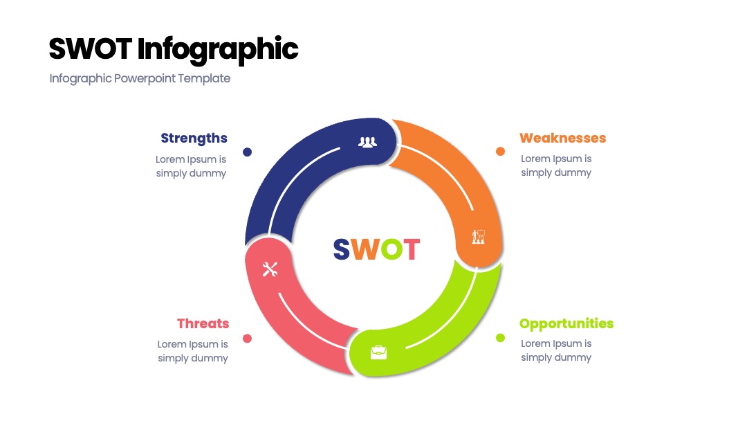 多彩环形SWOT分析PPT模板免费下载