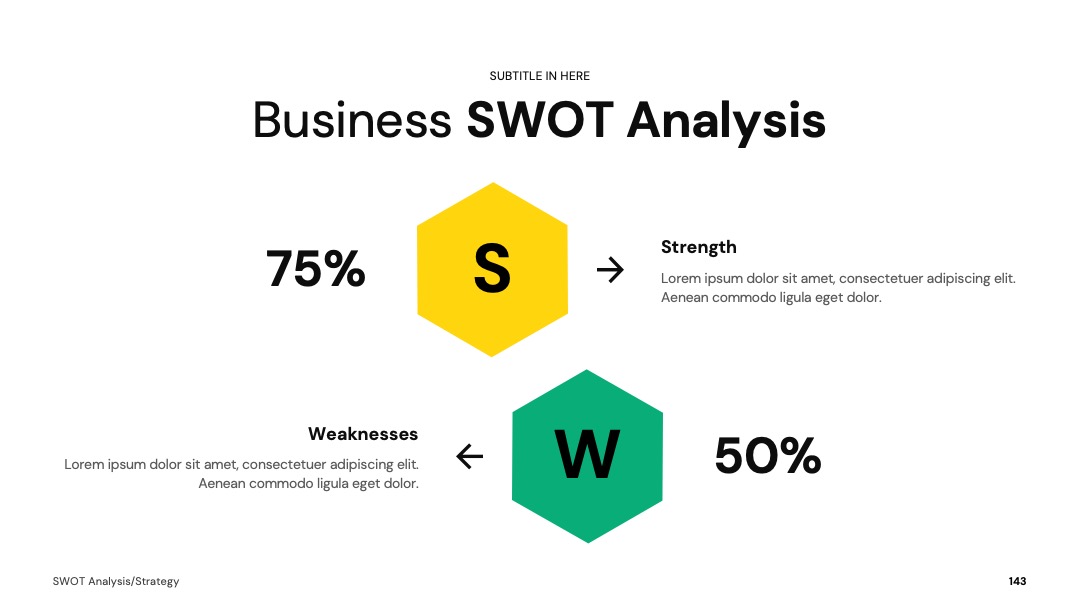 数据驱动式量化维度SWOT分析PPT模板免费下载