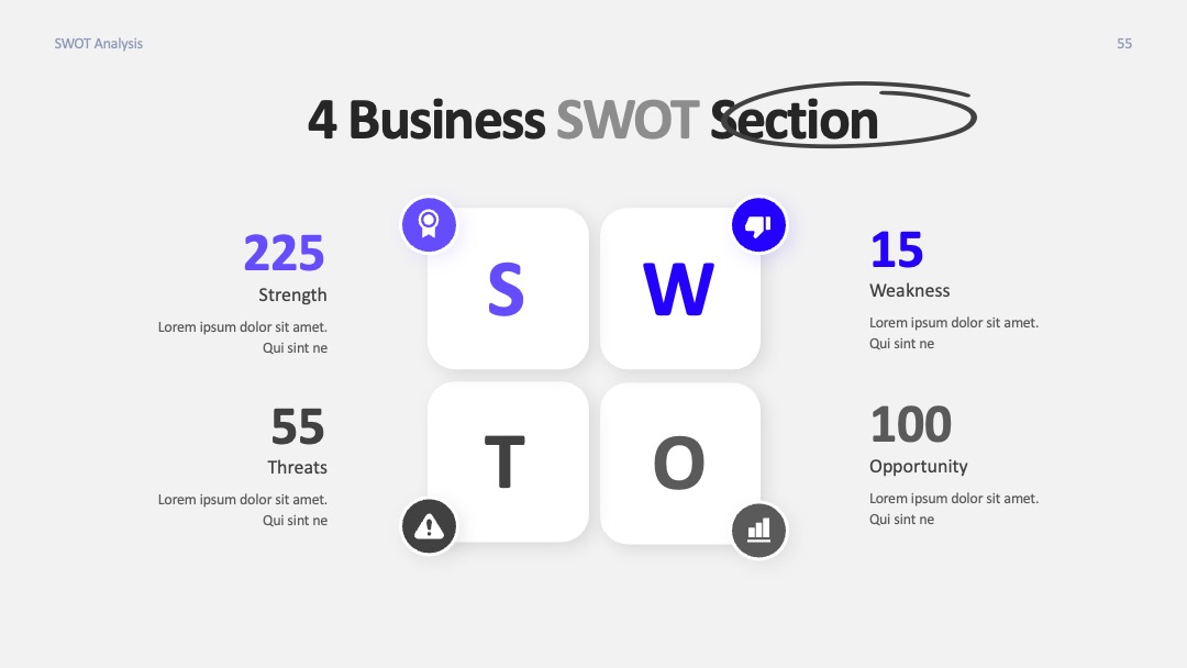 教育行业教学优势SWOT分析汇报PPT模板免费下载