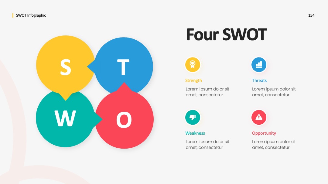 企业战略优势分析SWOT分布PPT模板免费下载