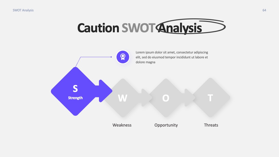 制造业产品竞争力分析SWOT分析汇报PPT模板免费下载