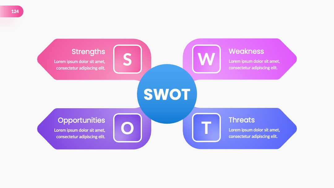 制造业企业竞争力分析SWOT汇报PPT模板免费下载