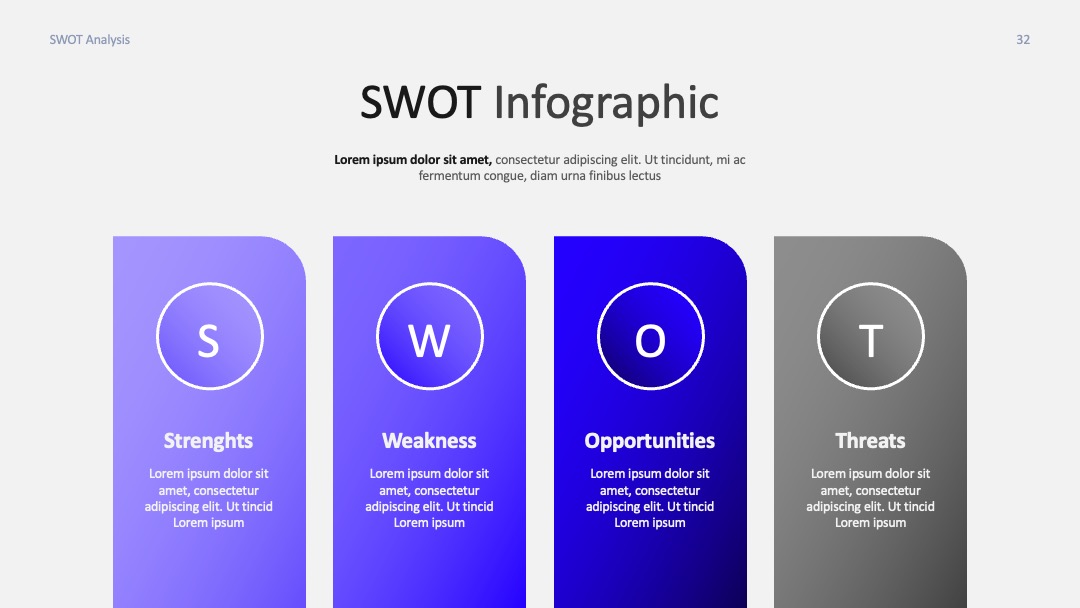渐变卡片式信息陈列SWOT分析PPT模板免费下载