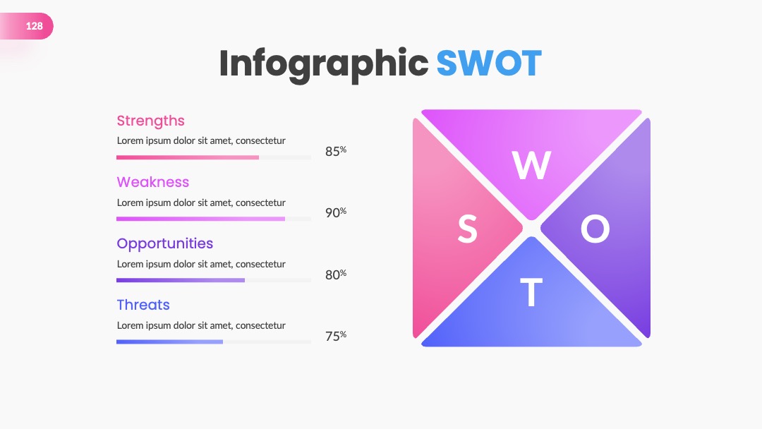 企业战略规划业务分析SWOT汇报PPT模板免费下载