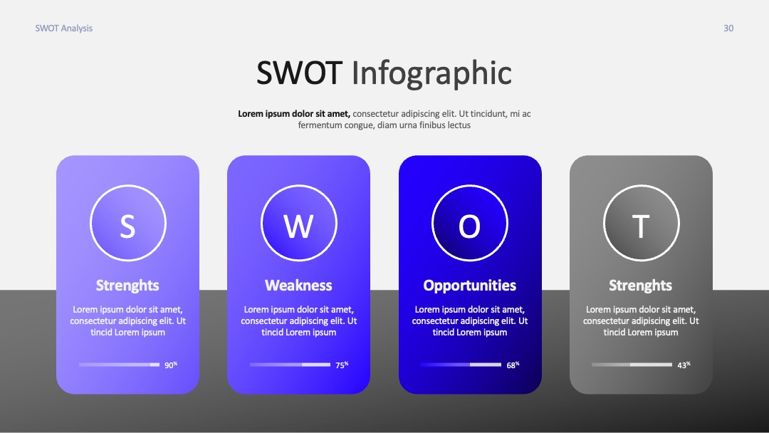 进度条卡片可视化维度SWOT分析PPT模板免费下载