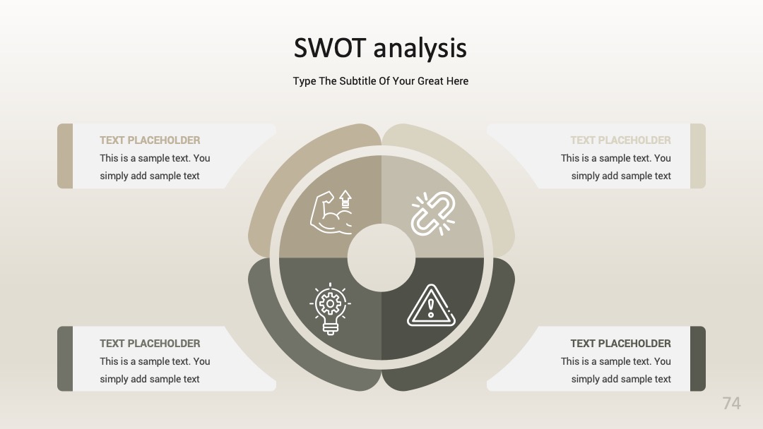 项目管理项目中期调整SWOT分析PPT模板免费下载