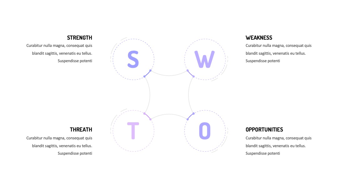 连线式SWOT分析PPT模板免费下载