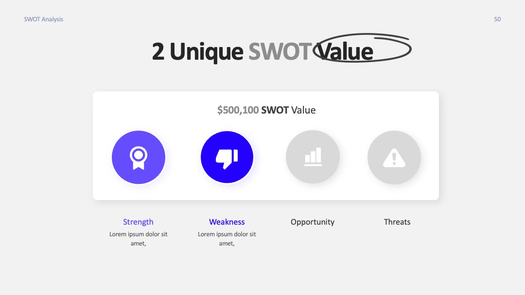 行业市场分析企业价值呈现SWOT模板