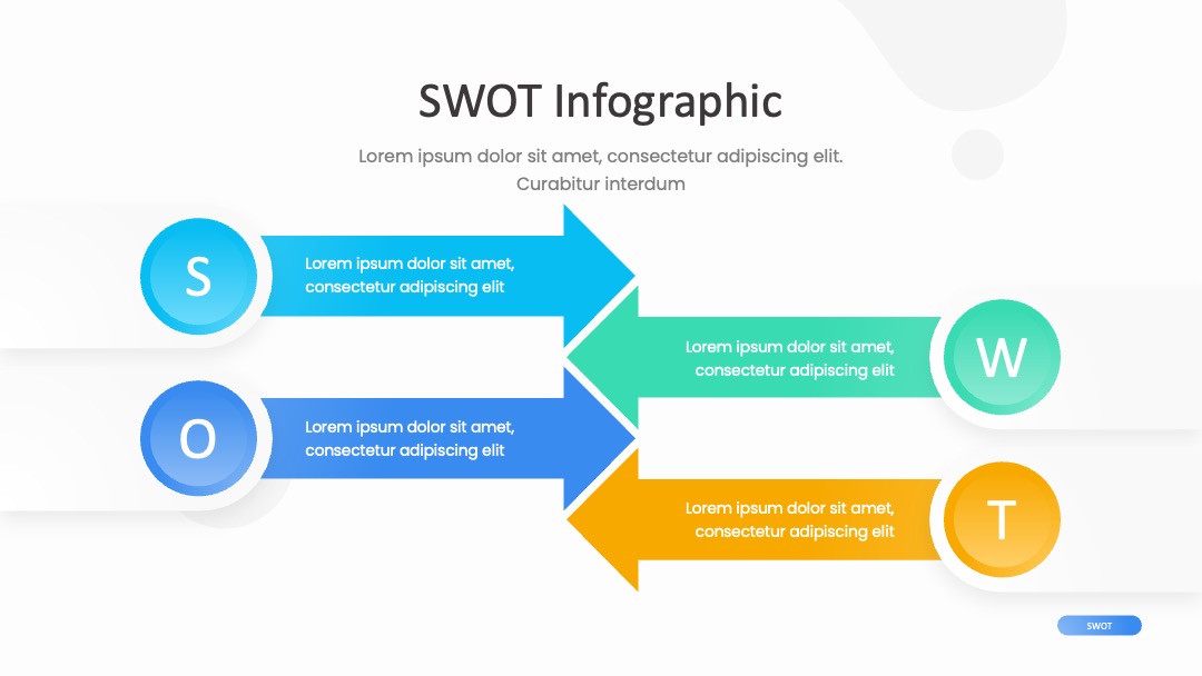 企业战略规划曲线连接SWOT分析PPT模板免费下载