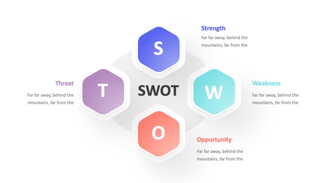 业务分析动态数据SWOT呈现PPT模板免费下载