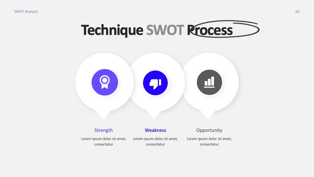 服务业服务质量评估SWOT分析汇报PPT模板免费下载