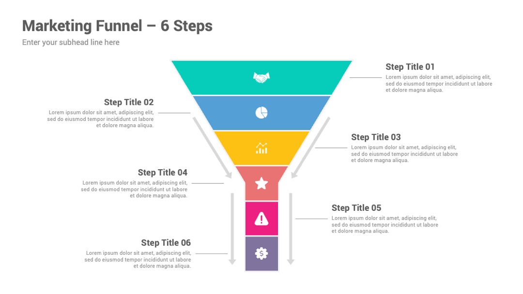 六步销售流程漏斗PPT模板免费下载